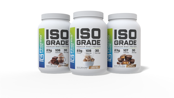 ISO Grade